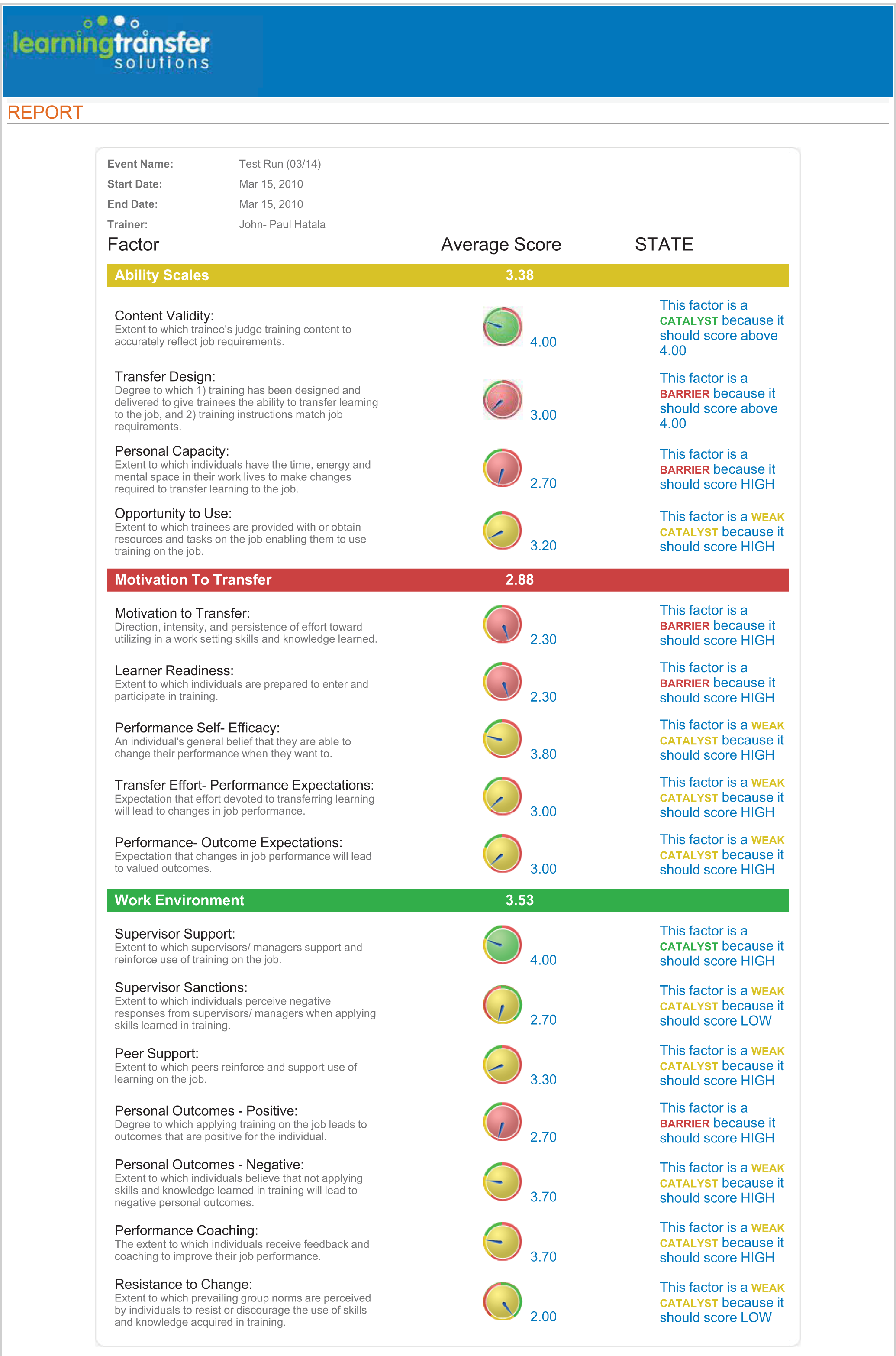 1-Conduct LTSI Transfer System Diagnosis
